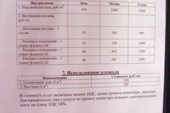 Расценки горнолыжки. Лист 3.